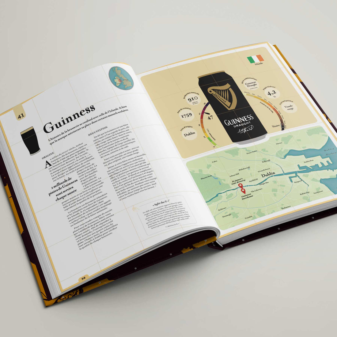 Le Tour du Monde en 80 bières