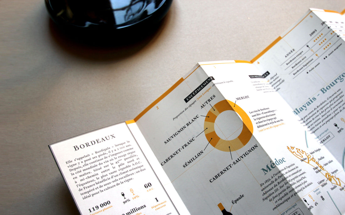 Guides des Vins (par région)
