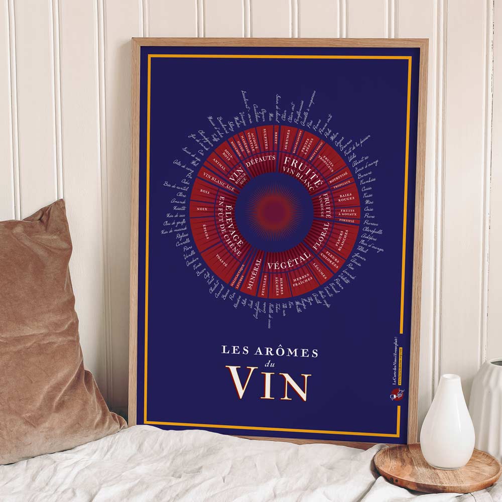 Les Arômes du Vin – La Carte des Vins s'il vous plaît