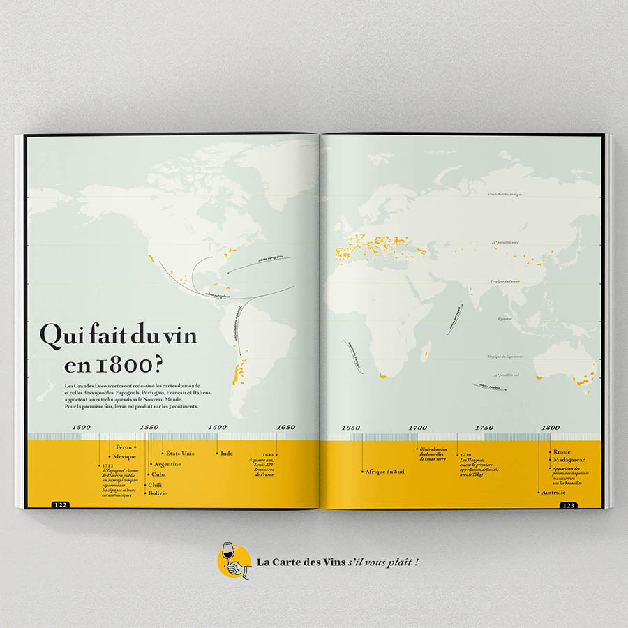 Atlas des Vins du Monde