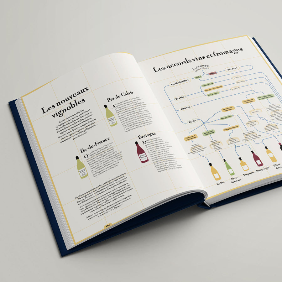 Atlas of French Wines [NEW BOOK]